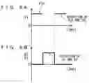 Fig. 09 - GAS SENSOR AND CONCENTRATION MEASUREMENT METHOD USING GAS SENSOR