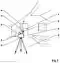 Fig. 02 - Laser scanner