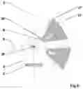 Fig. 07 - Laser scanner
