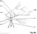 Fig. 22 - Laser scanner