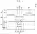 Fig. 04 - Display device