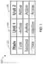 Fig. 10 - CONFIGURABLE FLUID COMPRESSION APPARATUS, CONTROL, AND ASSOCIATED METHODS