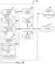 Fig. 23 - CONFIGURABLE FLUID COMPRESSION APPARATUS, CONTROL, AND ASSOCIATED METHODS