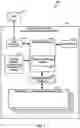 Fig. 02 - Management of thermal shutdown in data storage devices