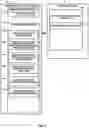 Fig. 08 - Management of thermal shutdown in data storage devices