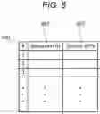 Fig. 07 - Storage device and protocol conversion method by storage device