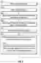 Fig. 03 - PROBABILISTICALLY PRIORITIZED PROCESSING QUEUE