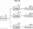 Fig. 17 - Ranking determination system, ranking determination method, and information storage medium
