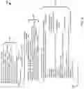 Fig. 09 - Propagation of extensions of data artifacts