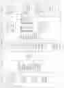 Fig. 02 - Evolutionary Analysis of an Identity Graph Data Structure