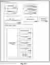 Fig. 136 - STRUCTURED DATA FOLDING WITH TRANSMUTATIONS