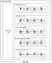 Fig. 137 - STRUCTURED DATA FOLDING WITH TRANSMUTATIONS