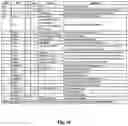 Fig. 35 - STRUCTURED DATA FOLDING WITH TRANSMUTATIONS