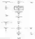 Fig. 41 - STRUCTURED DATA FOLDING WITH TRANSMUTATIONS