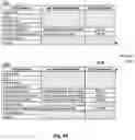Fig. 46 - STRUCTURED DATA FOLDING WITH TRANSMUTATIONS