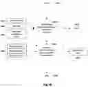 Fig. 69 - STRUCTURED DATA FOLDING WITH TRANSMUTATIONS