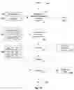 Fig. 71 - STRUCTURED DATA FOLDING WITH TRANSMUTATIONS