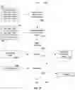 Fig. 76 - STRUCTURED DATA FOLDING WITH TRANSMUTATIONS