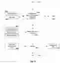Fig. 77 - STRUCTURED DATA FOLDING WITH TRANSMUTATIONS
