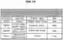 Fig. 08 - DIALOGUE SYSTEM, A VEHICLE HAVING THE SAME, AND A METHOD OF CONTROLLING A DIALOGUE SYSTEM