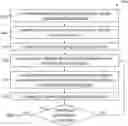 Fig. 01 - NATURAL LANGUAGE TRANSLATION MODEL TRAINING AND DEPLOYMENT