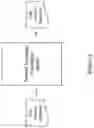 Fig. 06 - NATURAL LANGUAGE TRANSLATION MODEL TRAINING AND DEPLOYMENT