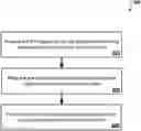 Fig. 01 - DETERMINISTIC TRAINING OF MACHINE LEARNING MODELS