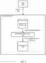 Fig. 02 - DETERMINISTIC TRAINING OF MACHINE LEARNING MODELS