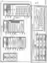 Fig. 07 - Interpretation of machine leaning results using feature analysis