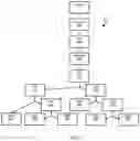 Fig. 08 - Interpretation of machine leaning results using feature analysis