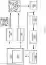 Fig. 13 - Interpretation of machine leaning results using feature analysis