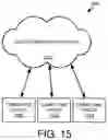 Fig. 16 - Interpretation of machine leaning results using feature analysis