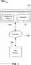 Fig. 02 - SYSTEM AND METHOD FOR DETERMINING OPTIMAL PLACEMENT STRATEGY FOR RENTAL ACCOMMODATIONS