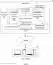 Fig. 02 - METHOD AND APPARATUS FOR MANAGING SPACE OF A PHYSICAL OFFICE AND A VIRTUAL OFFICE