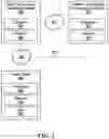 Fig. 02 - System and method for associating a successful second transaction with a first failed transaction