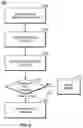 Fig. 04 - SYSTEM, METHOD, AND APPARATUS FOR OPTIMIZING RESOURCES
