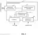 Fig. 04 - Methods and apparatus for wireless communication with an audience measurement device