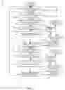 Fig. 08 - Methods and apparatus for wireless communication with an audience measurement device