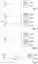 Fig. 03 - Campaign management system—suspension