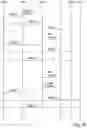 Fig. 11 - Campaign management system—suspension