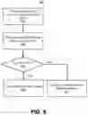 Fig. 07 - MODELS BASED ON DATA AUGMENTED WITH CONCEIVABLE TRANSITIONS