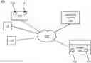 Fig. 01 - Method, computer program product, and system for training a machine learning model to generate user embeddings and recipe embeddings in a common latent space for recommending one or more recipes to a user