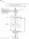Fig. 01 - Best effort video processing