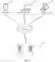 Fig. 02 - EXPRESSION GENERATION METHOD AND APPARATUS, DEVICE, AND MEDIUM