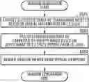 Fig. 01 - IMAGE PROCESSING APPARATUS, IMAGE PROCESSING METHOD, AND STORAGE MEDIUM