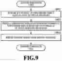Fig. 10 - IMAGE PROCESSING APPARATUS, IMAGE PROCESSING METHOD, AND STORAGE MEDIUM