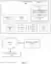 Fig. 02 - Discovery of Services