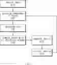 Fig. 08 - USER AWARENESS DEVICE, USER AWARENESS SYSTEM, AND USER AWARENESS METHOD