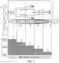 Fig. 06 - Personnel proximity detection and tracking system