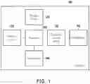 Fig. 02 - Display and dehumidification method thereof